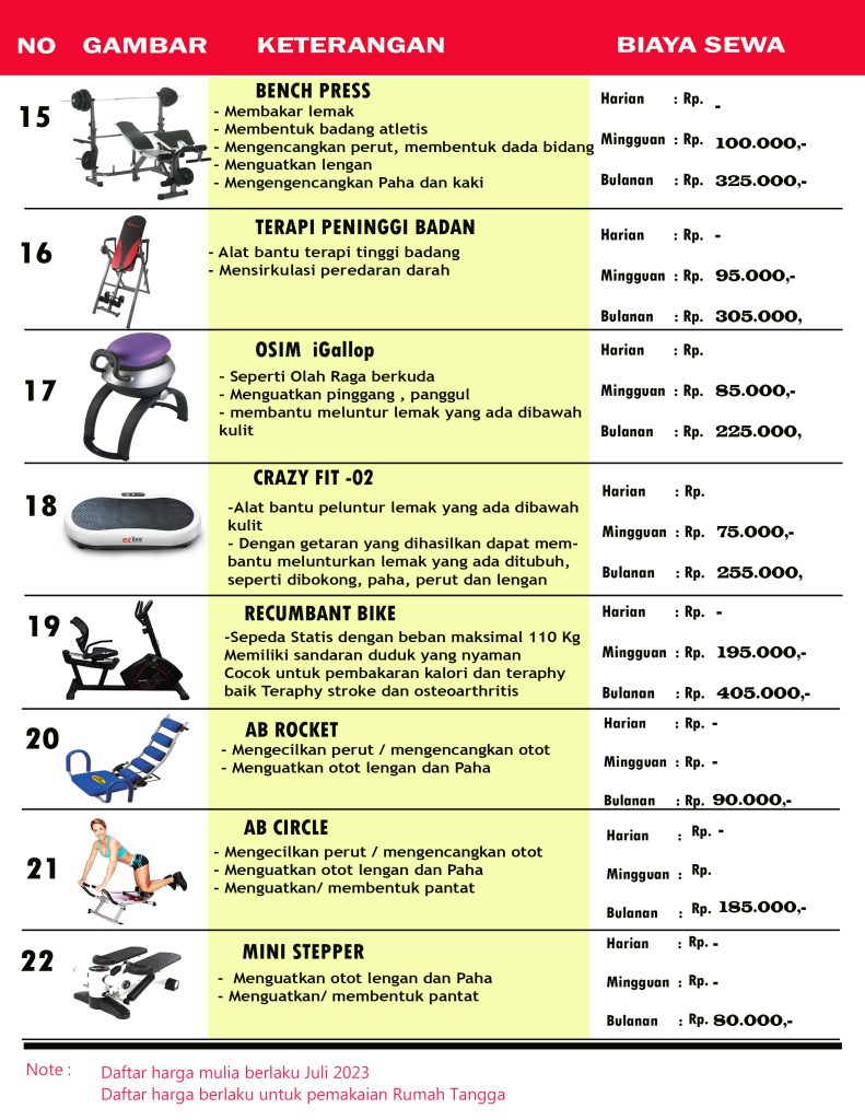 daftar harga sewa